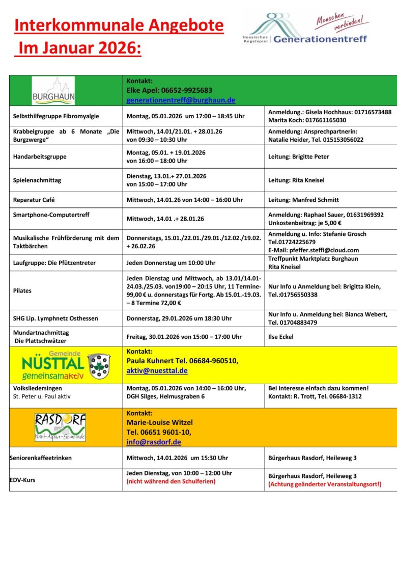 Plakat Interkommunale Angebote Januar 2026
