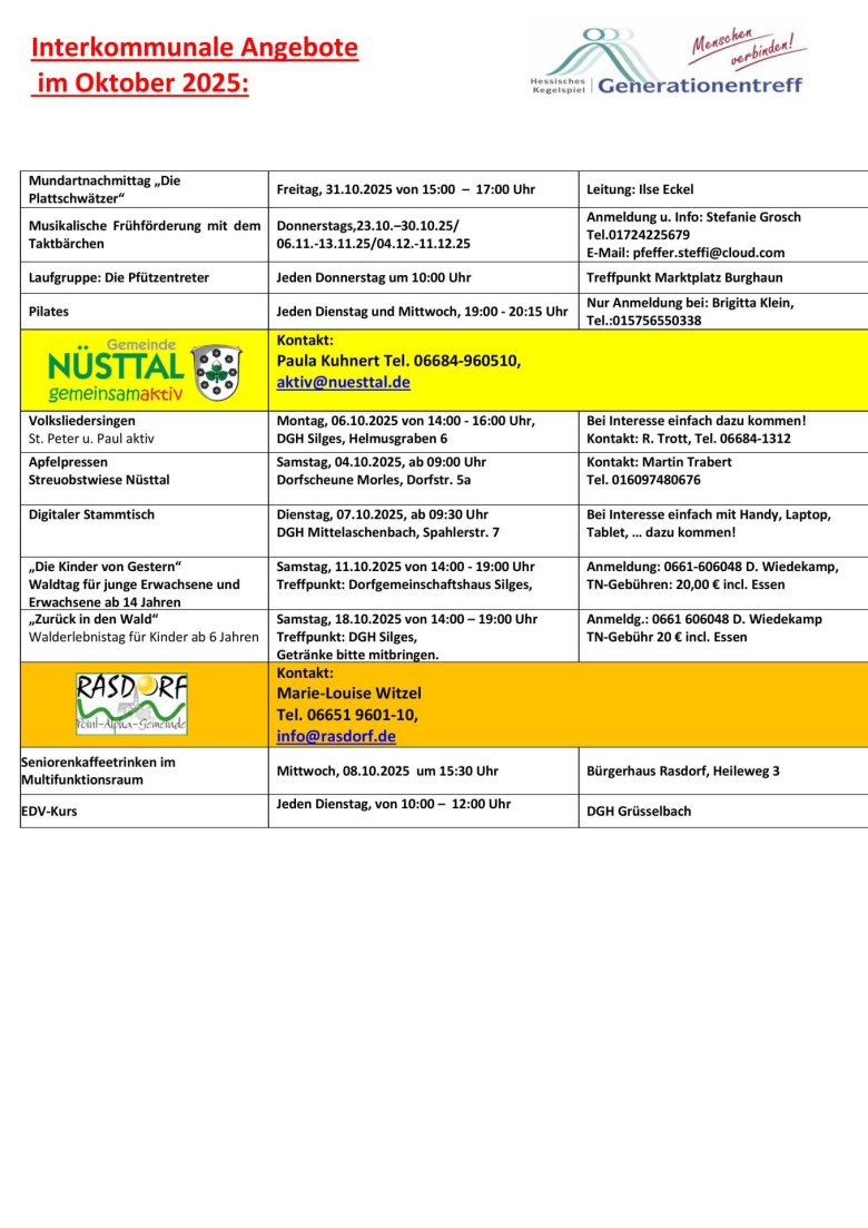 Plakat DRK