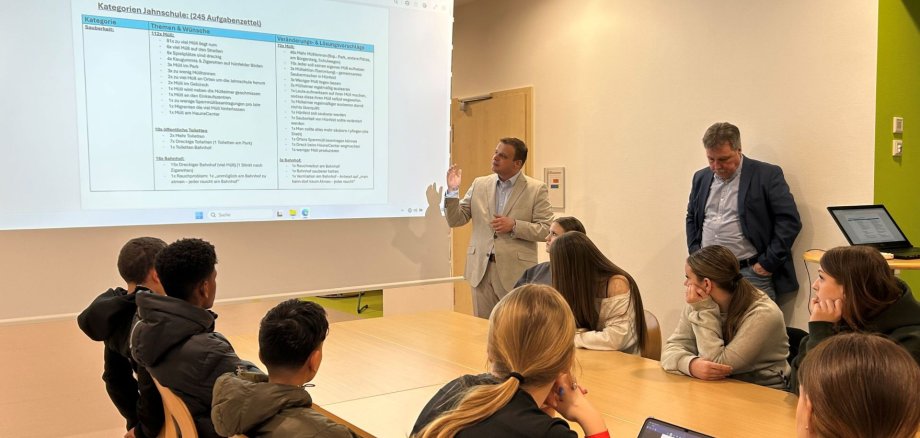 Bürgermeister in der Jahnschule